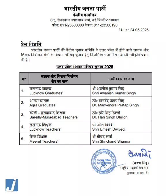 विधान परिषद चुनाव के लिए भाजपा ने जारी की उम्मीदवारों की सूची विधान परिषद चुनाव के लिए भाजपा ने जारी की उम्मीदवारों की सूची