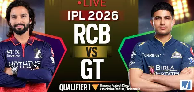 Qualifier 1 IPL 2026 RCB की पकड़ मजबूत, GT को लगा चौथा झटका Qualifier 1 IPL 2026 RCB की पकड़ मजबूत, GT को लगा चौथा झटका