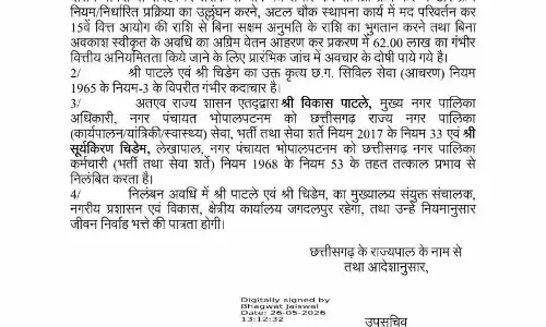 62 लाख की हेराफेरी मामले में CMO और लेखापाल सस्पेंड 62 लाख की हेराफेरी मामले में CMO और लेखापाल सस्पेंड