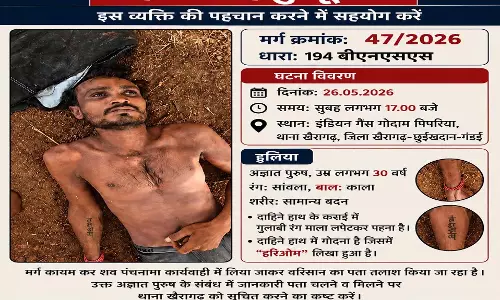 अज्ञात व्यक्ति का शव मिलने से क्षेत्र में सनसनी