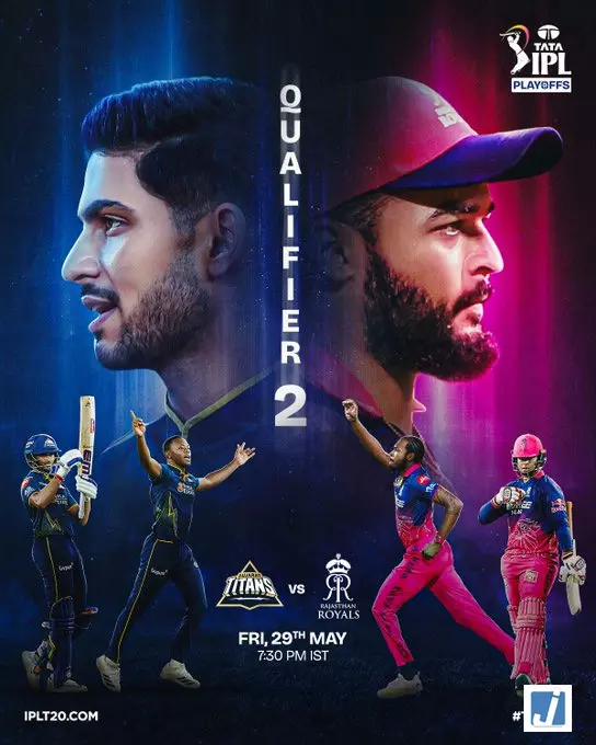 IPL 2026: क्वालिफायर-2 हुआ तय, फाइनल में जगह के लिए अब आखिरी मुकाबला IPL 2026: क्वालिफायर-2 हुआ तय, फाइनल में जगह के लिए अब आखिरी मुकाबला