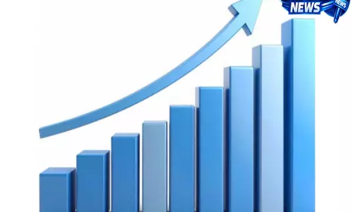 रिजर्व बैंक ऑफ इंडिया के मुताबिक FY27 में भारत की अर्थव्यवस्था 6.9% बढ़ा, मजबूत घरेलू मांग से मिलेगा सपोर्ट