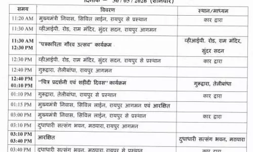 CM साय आज पत्रकारिता गौरव उत्सव में होंगे शामिल