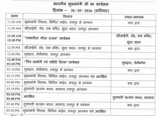 CM साय आज पत्रकारिता गौरव उत्सव में होंगे शामिल CM साय आज पत्रकारिता गौरव उत्सव में होंगे शामिल
