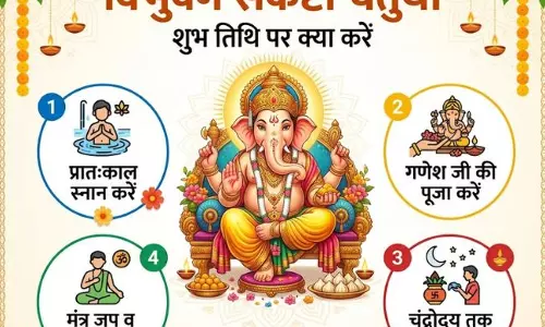 विभुवन संकष्टी चतुर्थी 2026: 3 जून को होगी पूजा, जानें किन गलतियों से बचना जरूरी