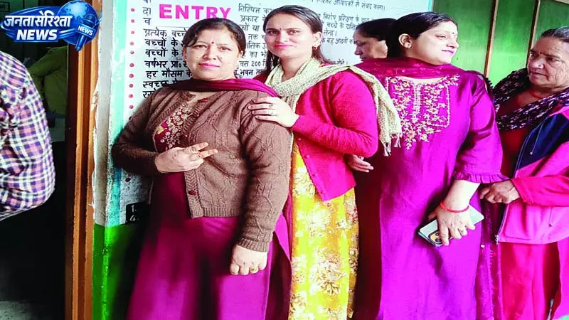 76 पंचायतों में 84.66 प्रतिशत मतदान 76 पंचायतों में 84.66 प्रतिशत मतदान