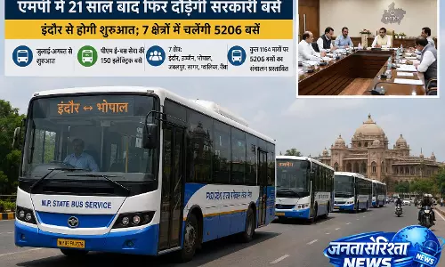 एमपी में 21 साल बाद फिर दौड़ेंगी सरकारी बसें, 7 क्षेत्रों में चलेंगी 5206 बसें एमपी में 21 साल बाद फिर दौड़ेंगी सरकारी बसें, 7 क्षेत्रों में चलेंगी 5206 बसें