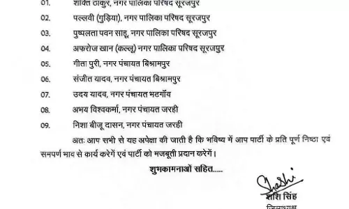इन कांग्रेसियों का पार्टी ने किया निष्कासन बहाल