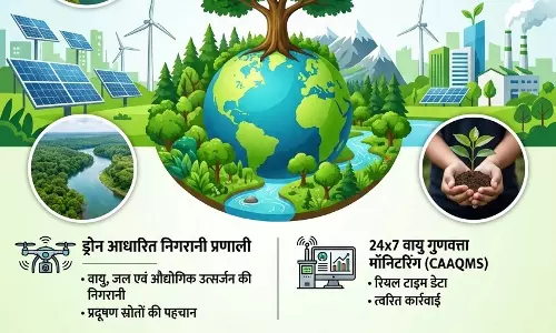 तकनीकी नवाचार से सशक्त हो रहा पर्यावरण संरक्षण