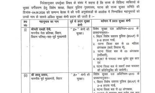 नेताओं-राजनीतिक सुरक्षा में बड़ा बदलाव, नए फैसले