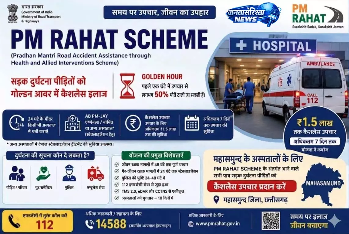 पीएम राहत योजना के तहत सड़क दुर्घटना पीड़ितों को मिलेगा त्वरित और कैशलेस उपचार पीएम राहत योजना के तहत सड़क दुर्घटना पीड़ितों को मिलेगा त्वरित और कैशलेस उपचार