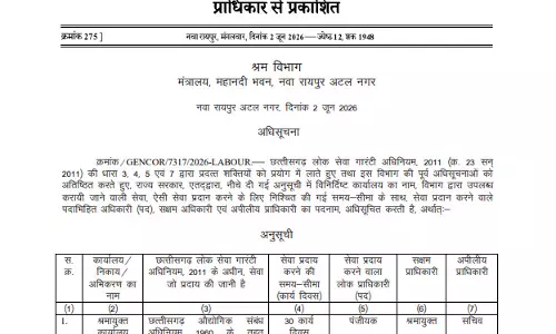 श्रम विभाग में छत्तीसगढ़ लोक सेवा गारंटी अधिनियम