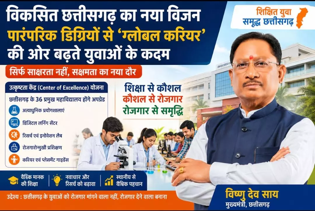 विकसित छत्तीसगढ़ का नया विजन : पारंपरिक डिग्रियों से ‘ग्लोबल करियर’ की ओर बढ़ते युवाओं के कदम विकसित छत्तीसगढ़ का नया विजन : पारंपरिक डिग्रियों से ‘ग्लोबल करियर’ की ओर बढ़ते युवाओं के कदम