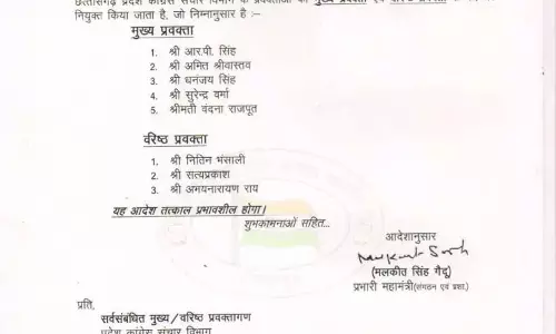 छत्तीसगढ़ कांग्रेस में मुख्य और वरिष्ठ प्रवक्ताओं की नियुक्ति