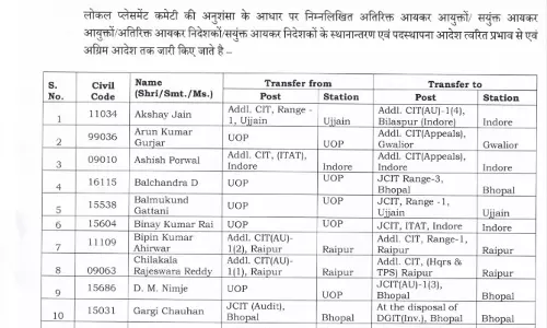 आयकर विभाग में ट्रांसफर, देखें लिस्ट
