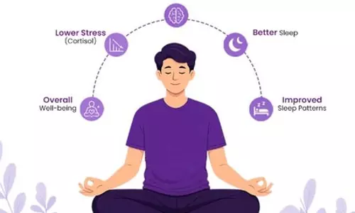 नर्वस सिस्टम को बिगाड़ता है तनाव, जानें समस्याओं को दूर करने में कैसे मदद करता है योगासन नर्वस सिस्टम को बिगाड़ता है तनाव, जानें समस्याओं को दूर करने में कैसे मदद करता है योगासन