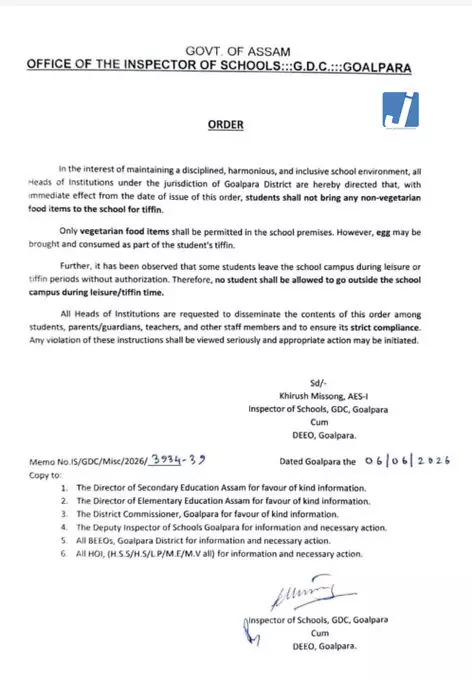 गोआलपारा स्कूलों में टिफिन में अब केवल शाकाहारी भोजन, अंडा होगा अपवाद गोआलपारा स्कूलों में टिफिन में अब केवल शाकाहारी भोजन, अंडा होगा अपवाद