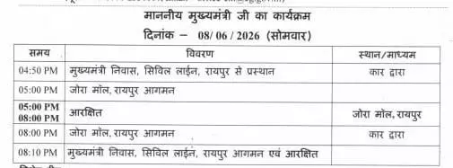 CM साय आज मॉल में भाग्य विधाता फिल्म देखेंगे