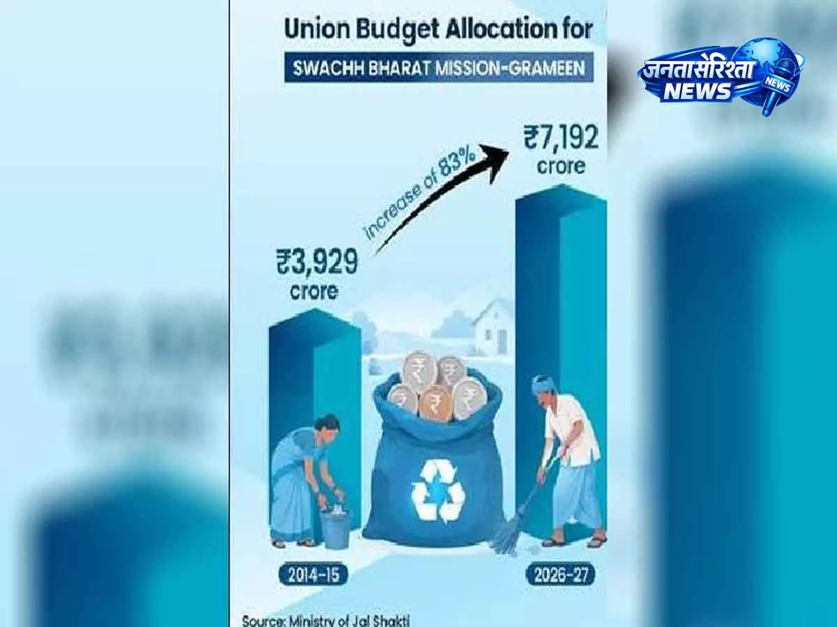 12 साल में 25 करोड़ लोग मल्टीडाइमेंशनल गरीबी से बाहर आए 12 साल में 25 करोड़ लोग मल्टीडाइमेंशनल गरीबी से बाहर आए