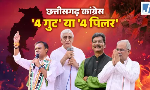 कांग्रेस संगठन में गुटबाजी, चुनावी तैयारियों पर उठे सवाल कांग्रेस संगठन में गुटबाजी, चुनावी तैयारियों पर उठे सवाल