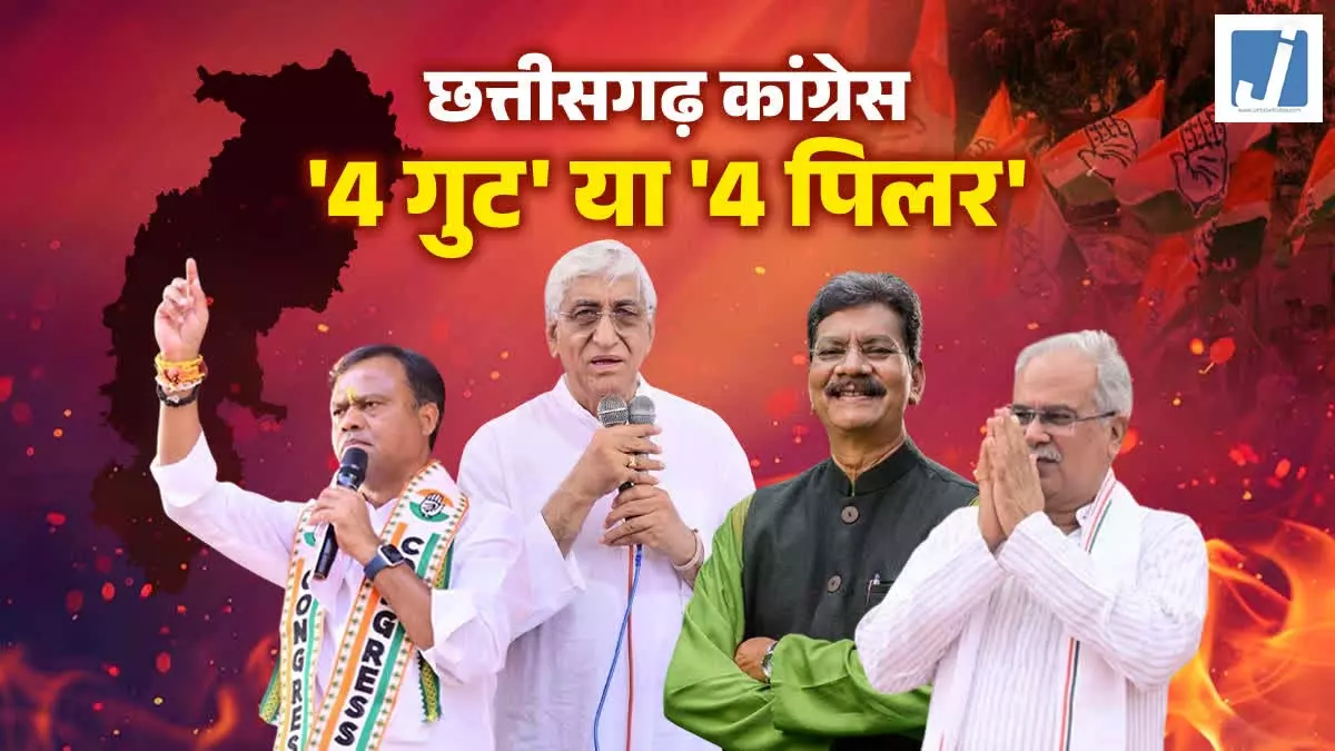 कांग्रेस संगठन में गुटबाजी, चुनावी तैयारियों पर उठे सवाल कांग्रेस संगठन में गुटबाजी, चुनावी तैयारियों पर उठे सवाल