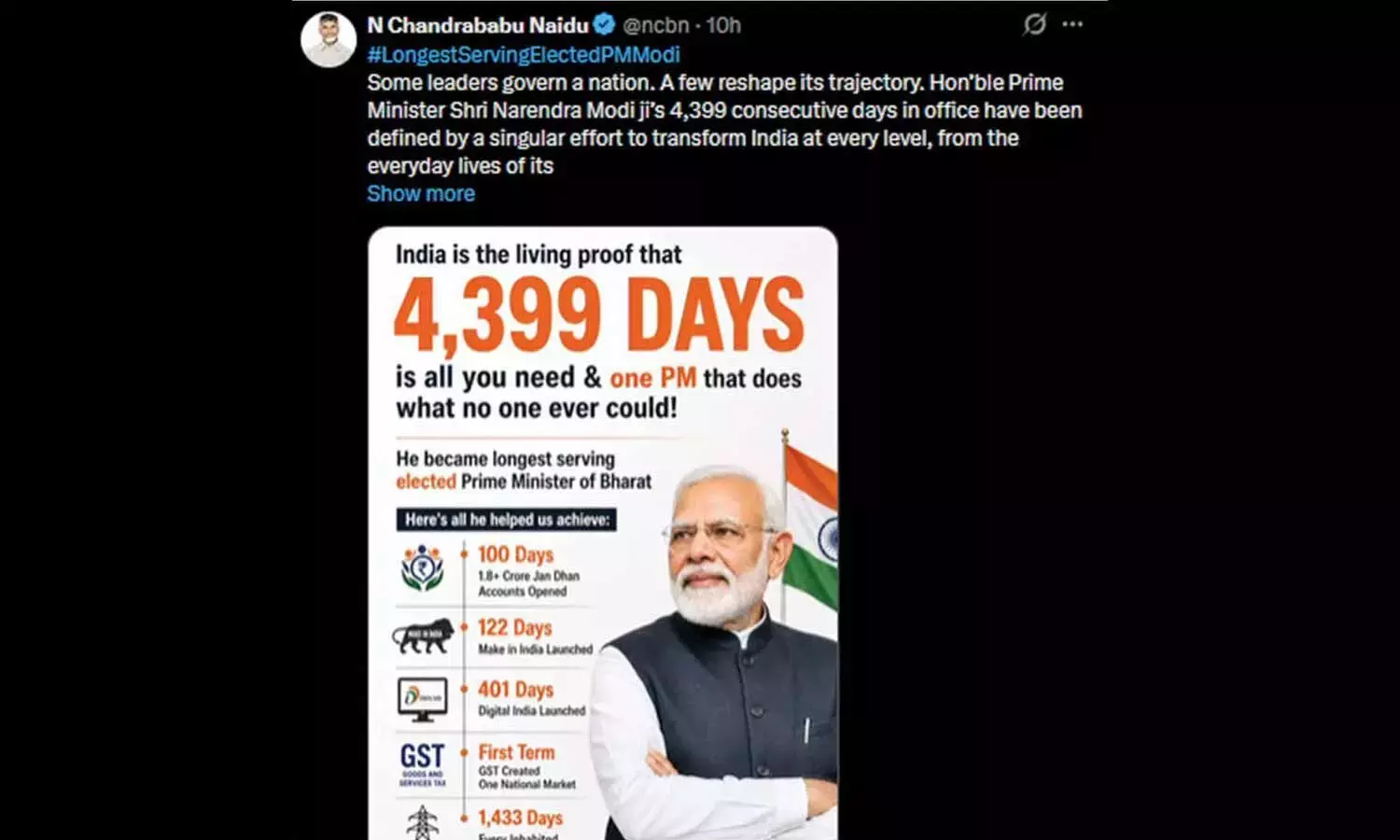 Andhra: नायडू ने मोदी को रिकॉर्ड कार्यकाल के लिए बधाई दी Andhra: नायडू ने मोदी को रिकॉर्ड कार्यकाल के लिए बधाई दी