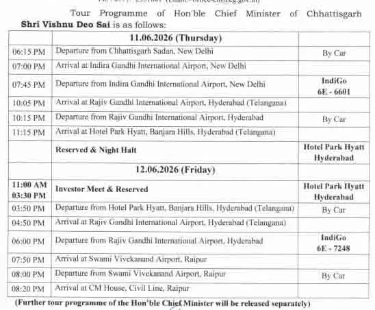 CM विष्णुदेव साय आज हैदराबाद दौरे पर CM विष्णुदेव साय आज हैदराबाद दौरे पर