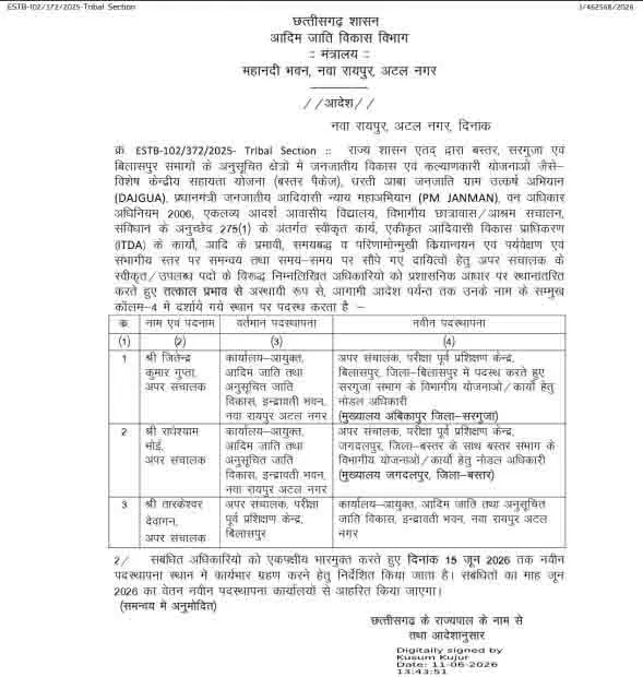 अफसरों का आदिम जाति कल्याण विभाग ने किया ट्रांसफर अफसरों का आदिम जाति कल्याण विभाग ने किया ट्रांसफर