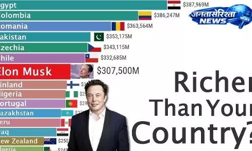 Space कारोबार से Elon Musk की दौलत में जबरदस्त वृद्धि