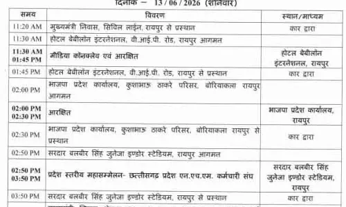 आज एनएचएम संघ के कार्यक्रम में शामिल होंगे CM विष्णुदेव साय