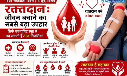 रक्तदान : जीवन बचाने का सबसे बड़ा उपहार