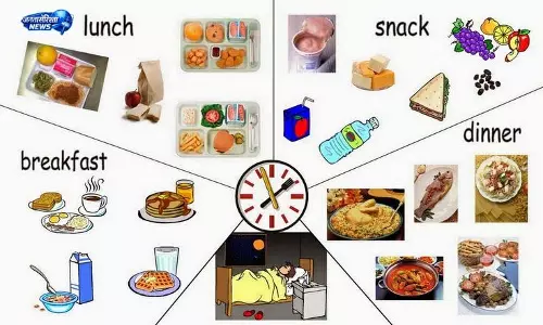 According to Ayurveda:नाश्ते से डिनर तक खाने का सही समय According to Ayurveda:नाश्ते से डिनर तक खाने का सही समय