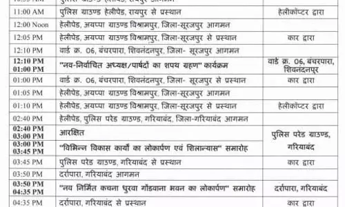 CM साय आज गरियाबंद और सूरजपुर दौरे पर