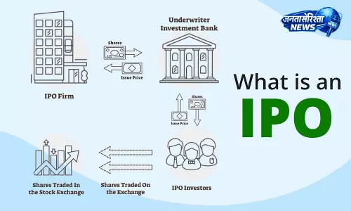 IPO निवेश: मुनाफे की पूरी कहानी IPO निवेश: मुनाफे की पूरी कहानी