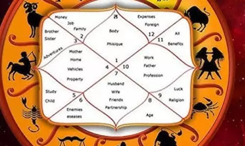 राशिफल अपडेट कुछ राशियों को रहना होगा सावधान राशिफल अपडेट कुछ राशियों को रहना होगा सावधान