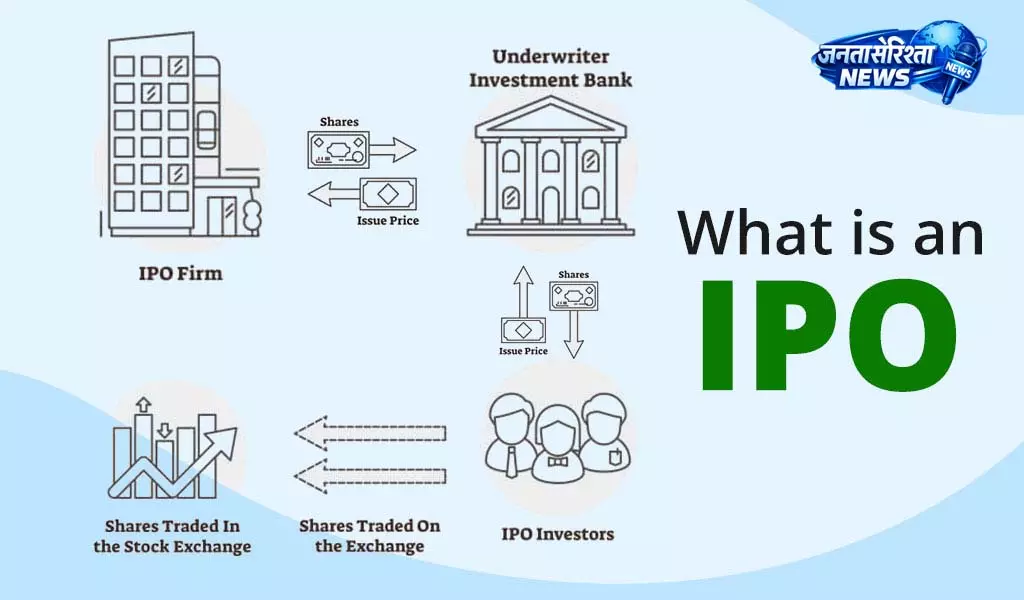 IPO निवेश: मुनाफे की पूरी कहानी IPO निवेश: मुनाफे की पूरी कहानी