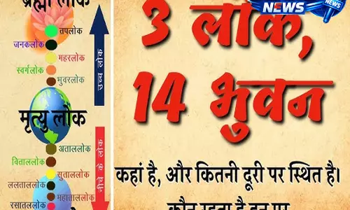 स्वर्ग से पाताल तक फैली 14 लोकों की अवधारणा, जानिए पौराणिक संरचना