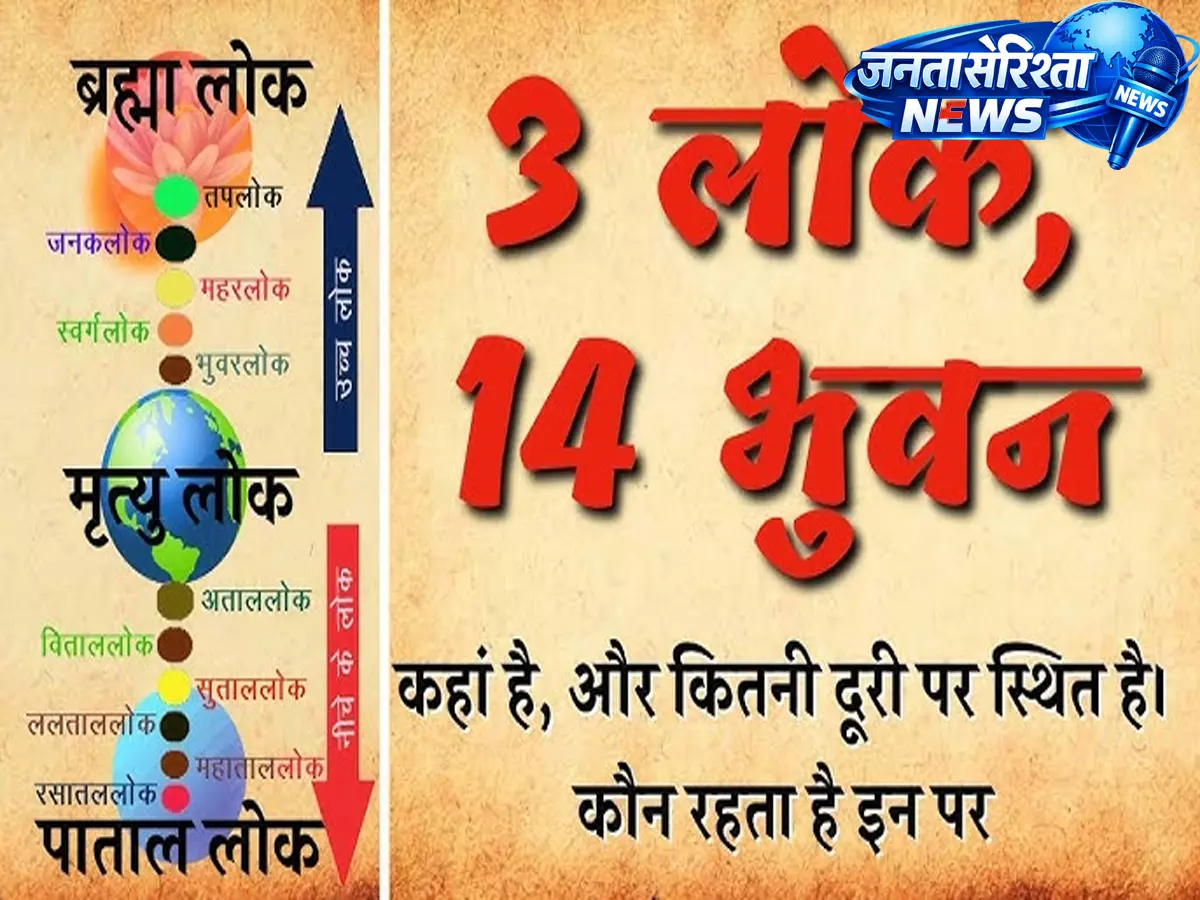 स्वर्ग से पाताल तक फैली 14 लोकों की अवधारणा, जानिए पौराणिक संरचना स्वर्ग से पाताल तक फैली 14 लोकों की अवधारणा, जानिए पौराणिक संरचना