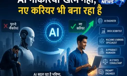 समय के साथ खो गए ये पुराने प्रोफेशन, कभी रहते थे हाई डिमांड में समय के साथ खो गए ये पुराने प्रोफेशन, कभी रहते थे हाई डिमांड में