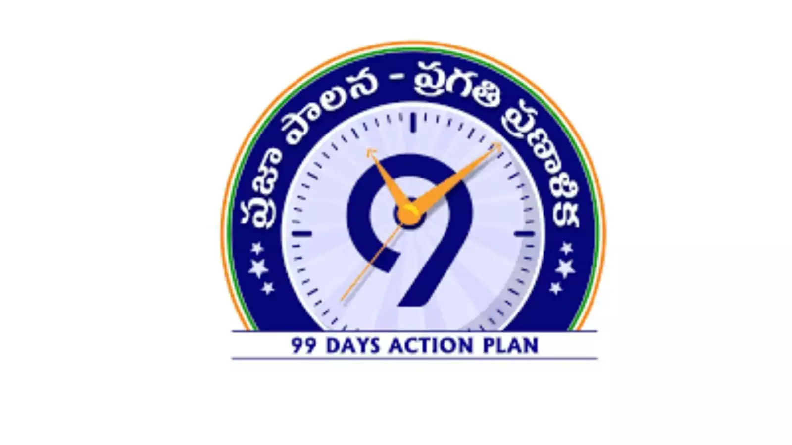 Telangana ने 99-दिन के एक्शन प्लान की समीक्षा के लिए अधिकारी नियुक्त किए