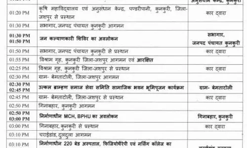 पण्डरीपानी में आज CM विष्णुदेव साय पण्डरीपानी में आज CM विष्णुदेव साय