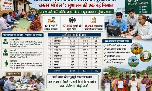 जब फाइलें नहीं, बल्कि जनता के द्वार खुद चलकर पहुंचा प्रशासन जब फाइलें नहीं, बल्कि जनता के द्वार खुद चलकर पहुंचा प्रशासन