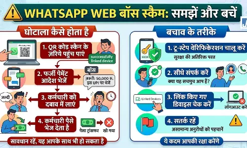 WhatsApp Web हैक कर भेजते हैं फर्जी पेमेंट आदेश, जानिए कैसे बचें बॉस स्कैम से WhatsApp Web हैक कर भेजते हैं फर्जी पेमेंट आदेश, जानिए कैसे बचें बॉस स्कैम से