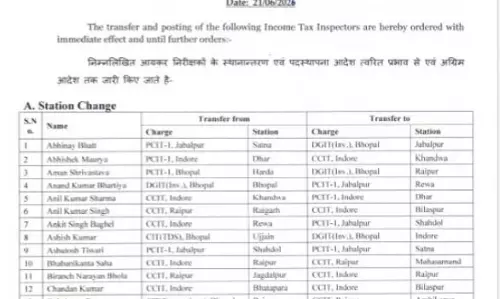 CG में आयकर निरीक्षकों का ट्रांसफर