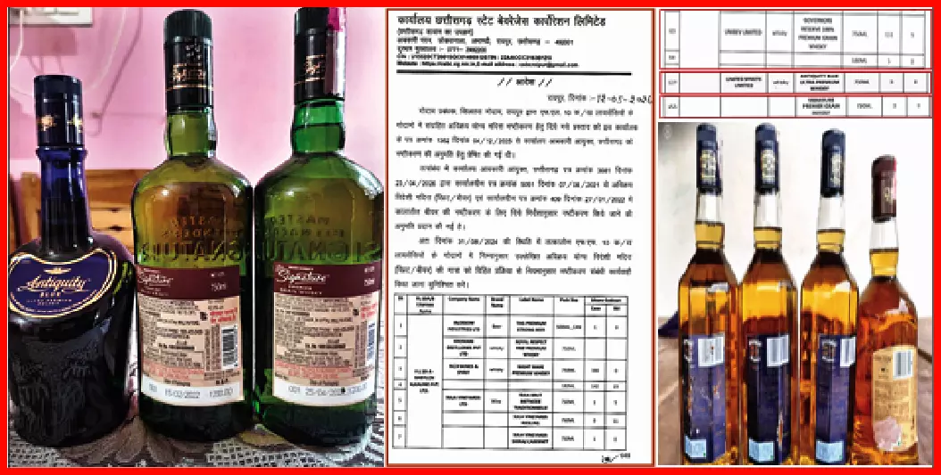 भ्रष्ट अधिकारी के नेतृत्व में छत्तीसगढ़ की आबकारी विभाग जहर परोसने जा रही भ्रष्ट अधिकारी के नेतृत्व में छत्तीसगढ़ की आबकारी विभाग जहर परोसने जा रही