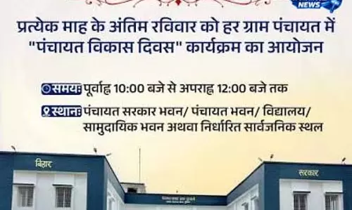 Bihar सरकार की नई योजना से ग्रामीण विकास तेज Bihar सरकार की नई योजना से ग्रामीण विकास तेज