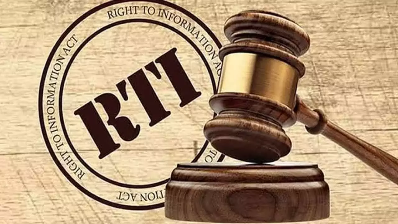 RTI के खुलासों से मेट्रो रेल की आर्थिक व्यवहार्यता पर सवाल उठे