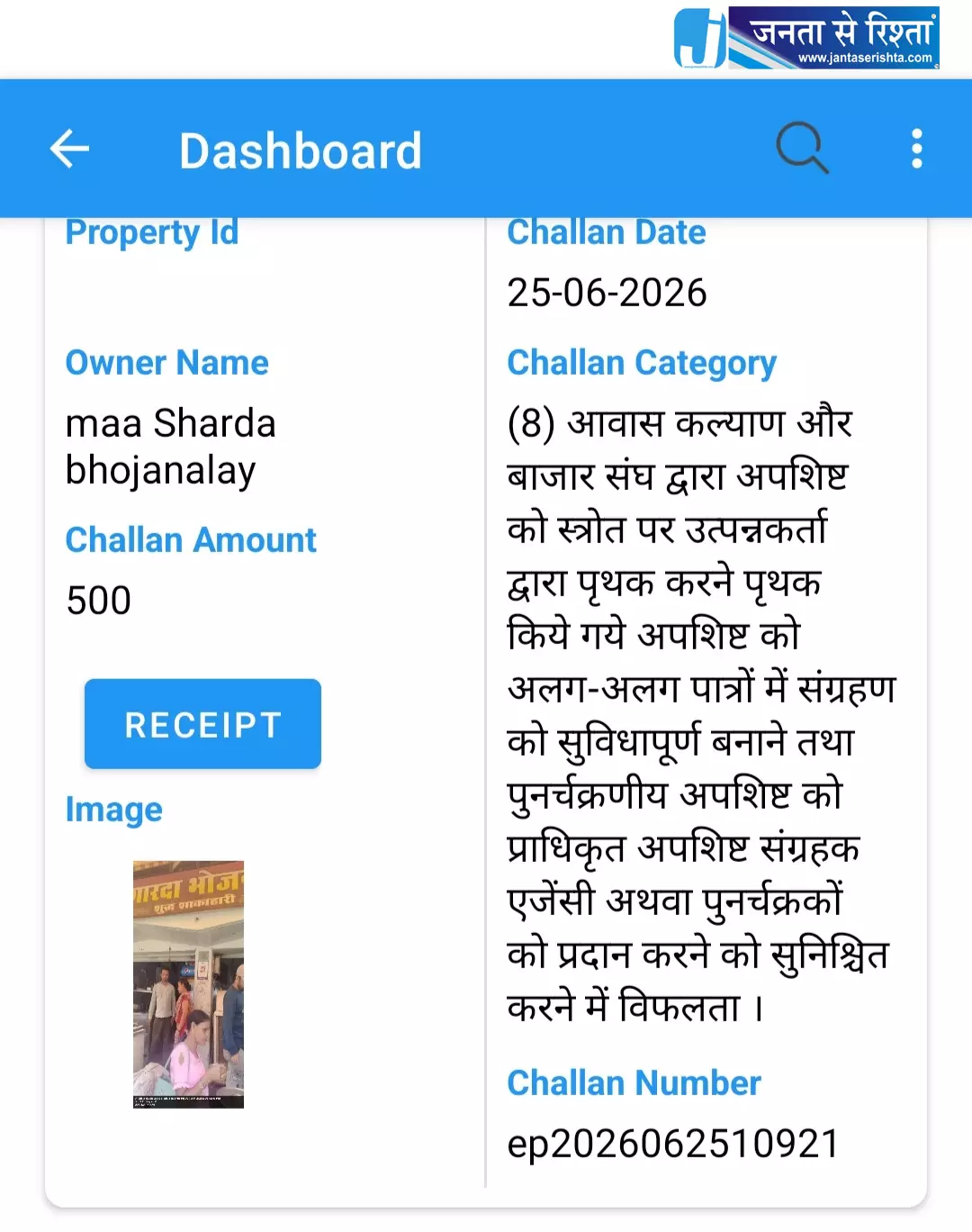 डस्टबिन नहीं रखने, गंदगी फैलाने पर 18 संस्थानों पर जुर्माने की कार्रवाई डस्टबिन नहीं रखने, गंदगी फैलाने पर 18 संस्थानों पर जुर्माने की कार्रवाई