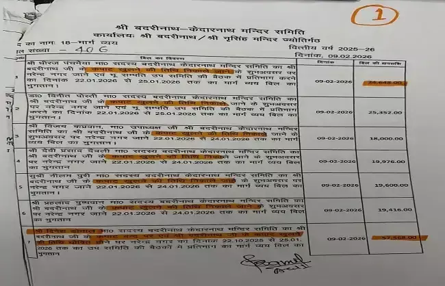 Dehradun: बीकेटीसी की वित्तीय कार्यप्रणाली पर विवाद गहराया