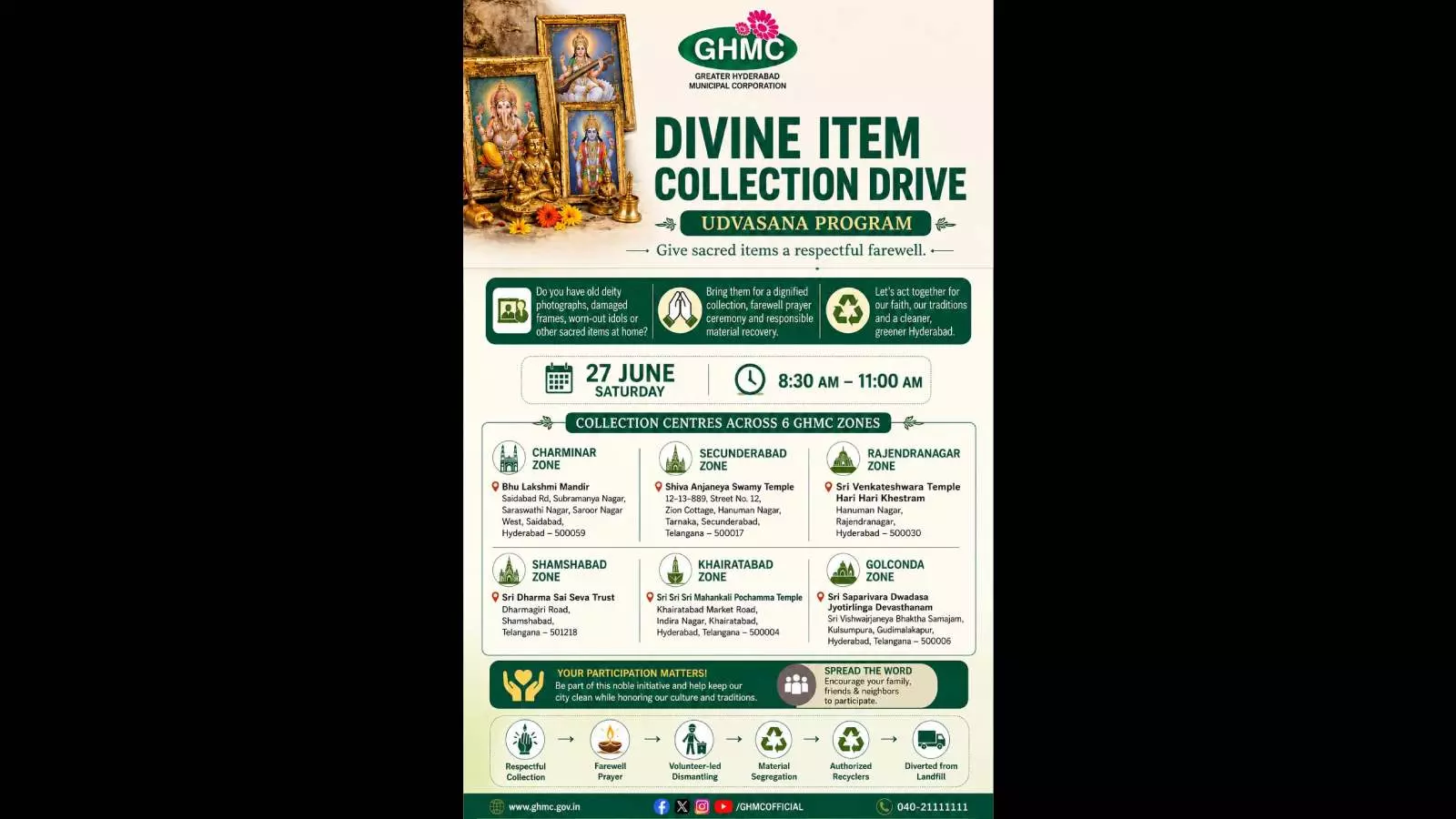 हैदराबाद में GHMC का नया कदम, उधवासन परियोजना के संचालन की तैयारी